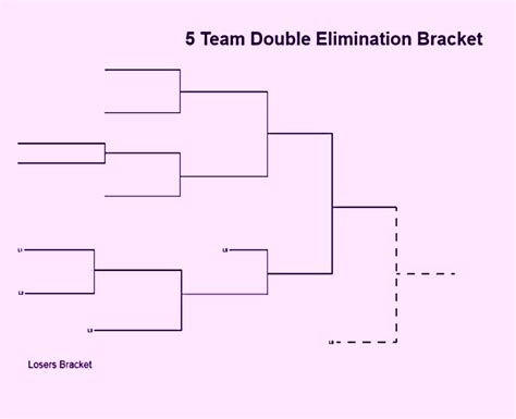 Printable 5 Team Double Elimination Bracket